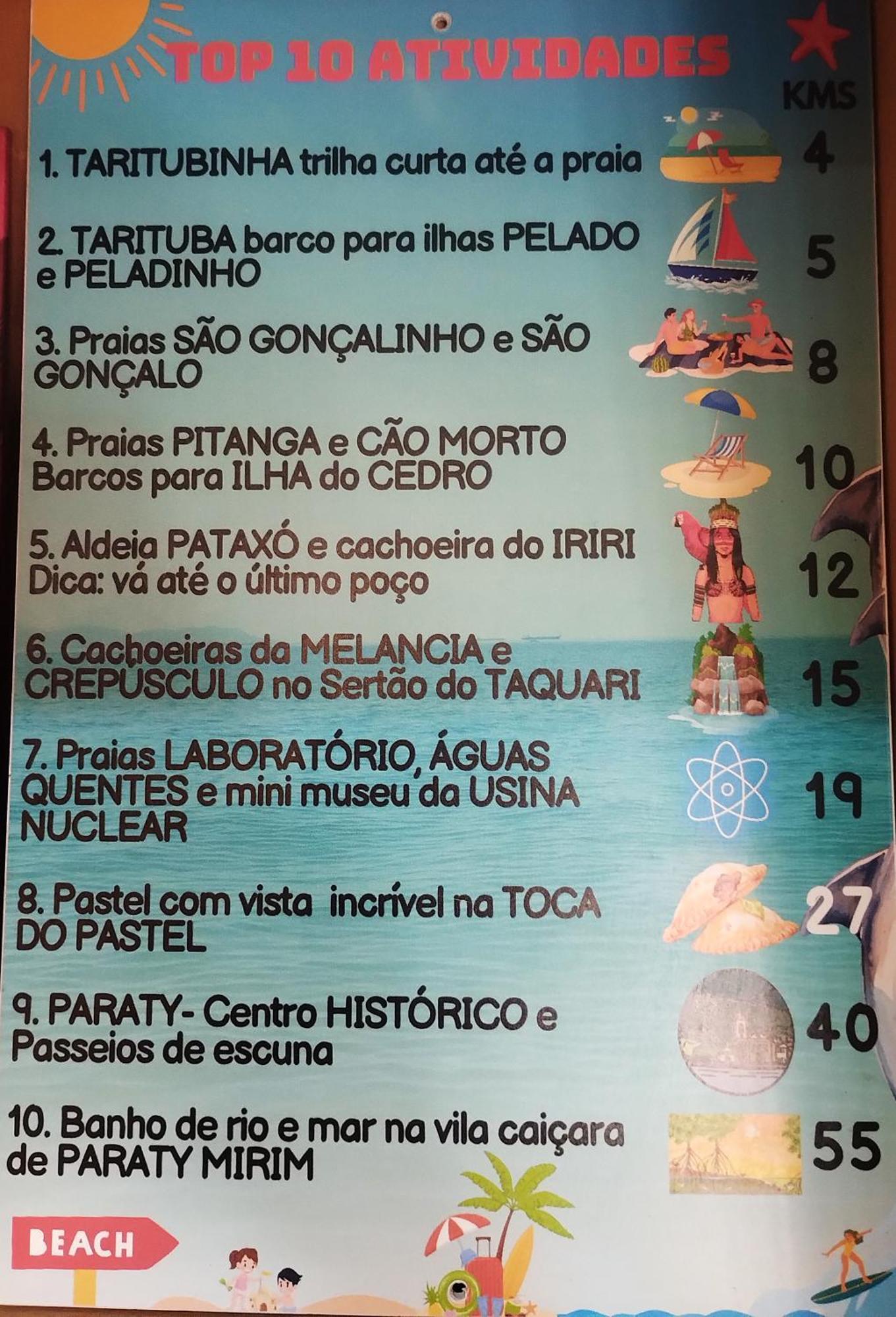 파라티 Casa Amarela Da Prainha De Mambucaba - 6 Pessoas 빌라 외부 사진